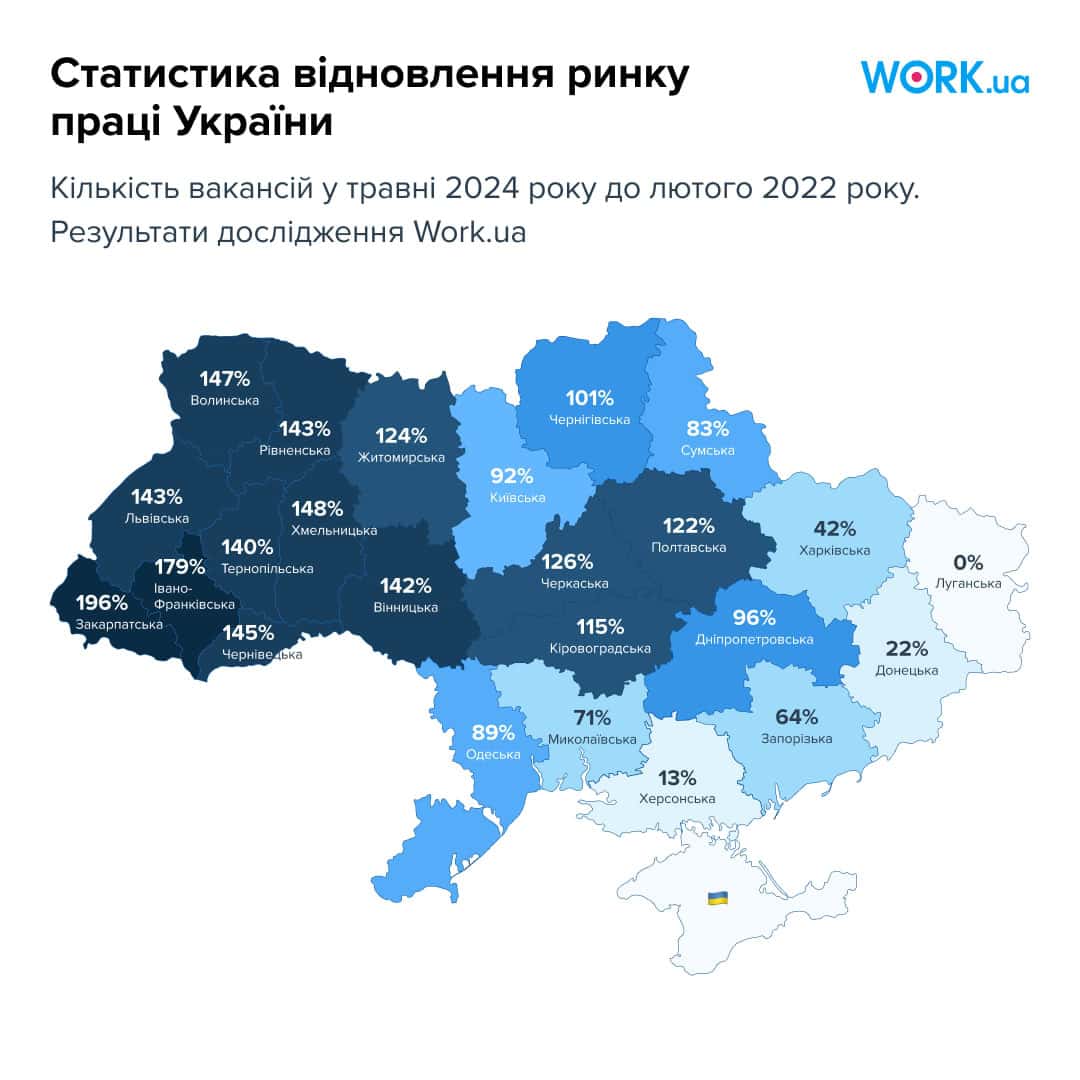 Зображення посту: На Донеччині кількість вакансій зменшилась майже вп’ятеро