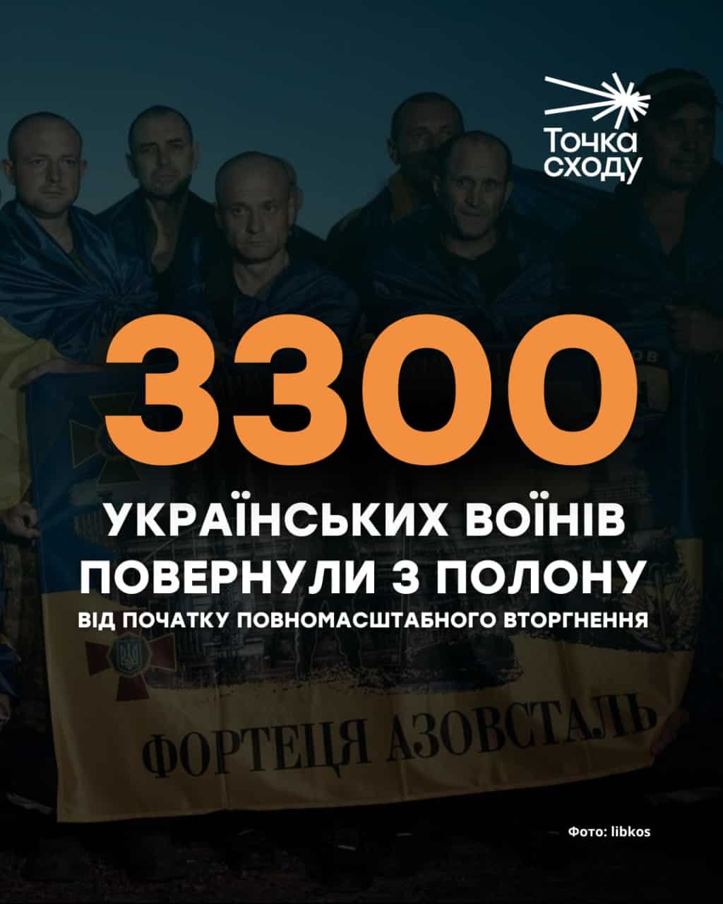 Стаття: 3300 українців удома! Саме стільки захисників вдалося повернути з російського полону з початку великої війни