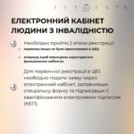 Зображення посту: Безкоштовне протезування: як отримати імплантати в Україні?  