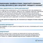 Зображення посту: Мешканцям прифронтових територій подовжили терміни подачі заявок на отримання твердого палива