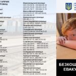 Зображення посту: З Донеччини розпочали евакуацію на Прикарпаття