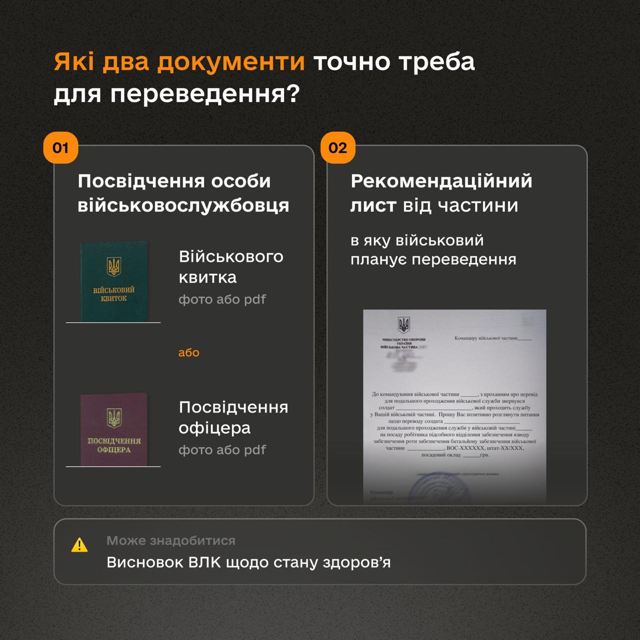 Зображення посту: У Армія+ запрацювала функція подачі рапорту на зміну місця служби