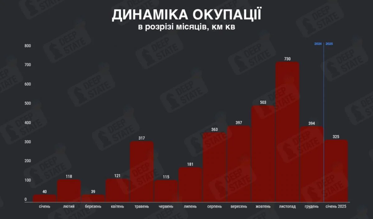 Зображення посту: Скандал з рекламою Meduza, субсидії переселенцям та заяви Зеленського