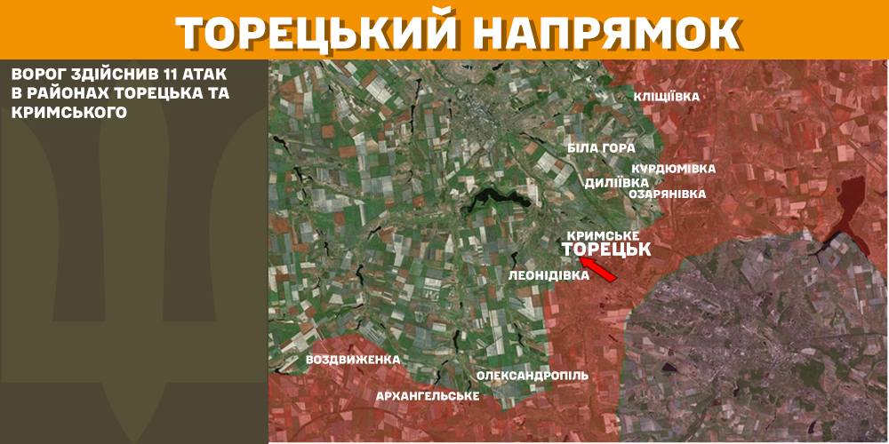 Зображення посту: Сили оборони відбили 28 атак на Покровському напрямку: Генштаб про ситуацію на фронті