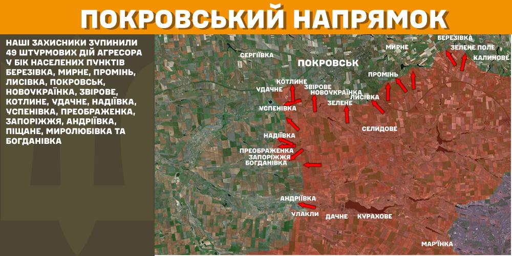Зображення посту: Сили оборони відбили 49 атак на Покровському напрямку: Генштаб про ситуацію на фронті
