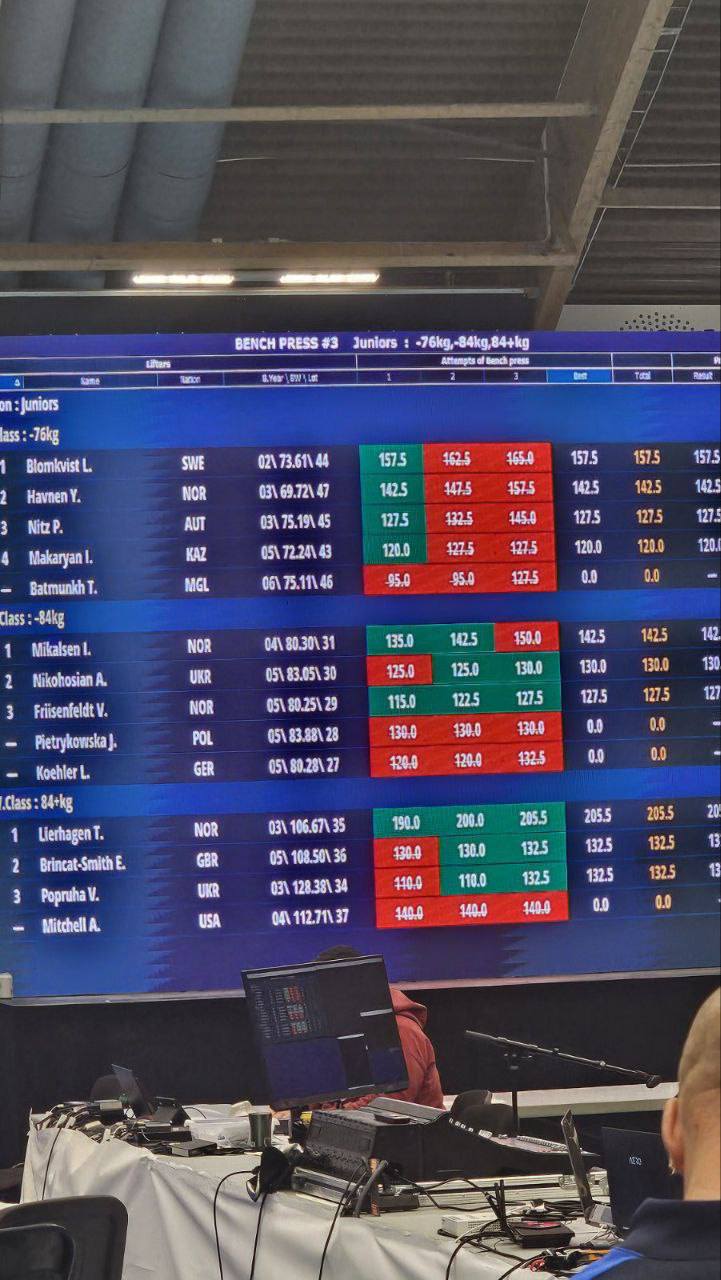 Зображення посту: Пауерліфтерка з Донеччини здобула срібну медаль на чемпіонаті світу