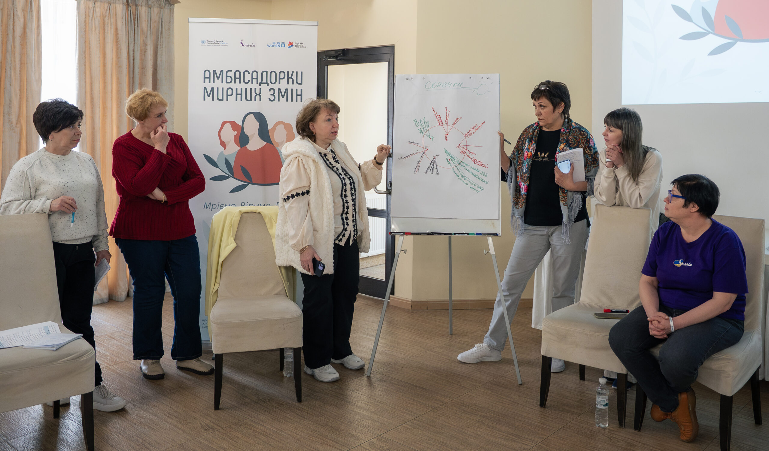 Зображення посту: «Не можна інтегруватися на 100%»: як жінки з Донеччини зберігають ідентичність і змінюють громади